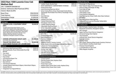 2022 RAM 1500 Laramie