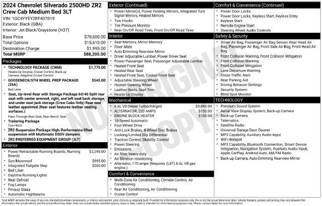 2024 Chevrolet Silverado 2500 HD ZR2