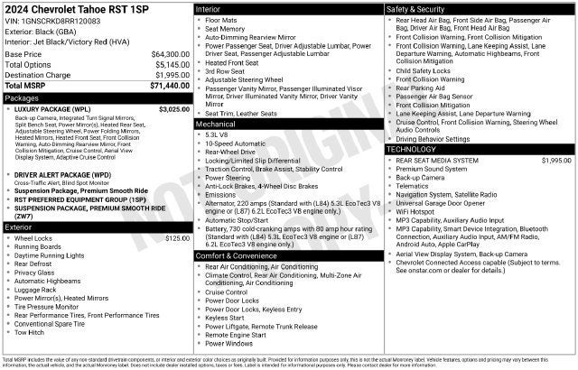 2024 Chevrolet Tahoe RST