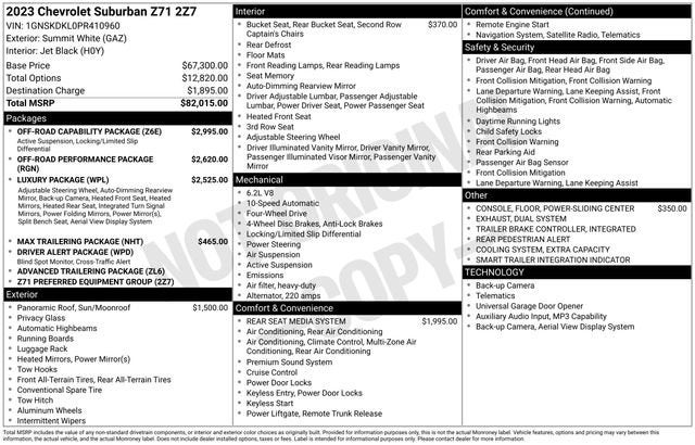 2023 Chevrolet Suburban Z71