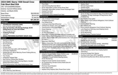 2024 GMC Sierra 1500 Denali