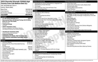 2023 Chevrolet Silverado 2500 HD High Country