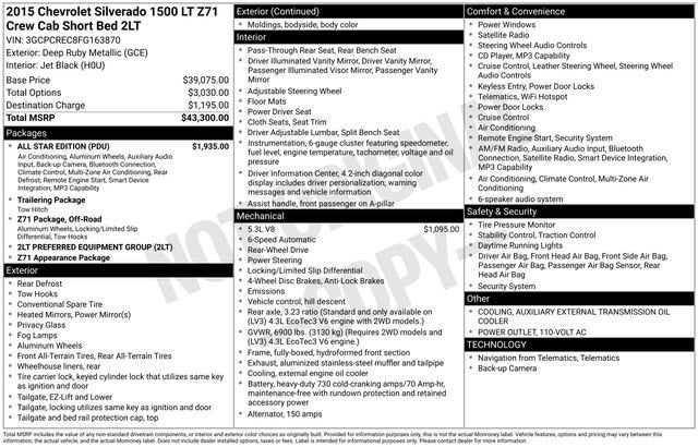 2015 Chevrolet Silverado 1500 LT