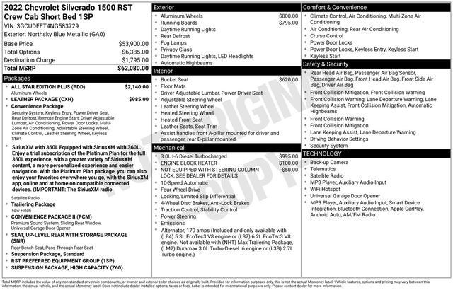2022 Chevrolet Silverado 1500 RST