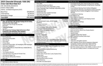2025 Chevrolet Silverado 1500 ZR2