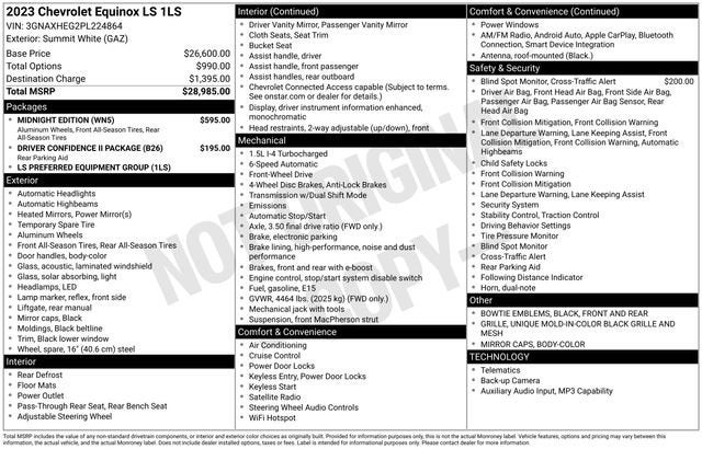 2023 Chevrolet Equinox LS