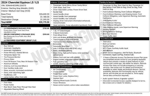 2024 Chevrolet Equinox LS - Photo 7