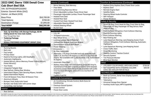 2023 GMC Sierra 1500 Denali