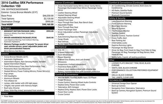 2016 Cadillac SRX Performance Collection